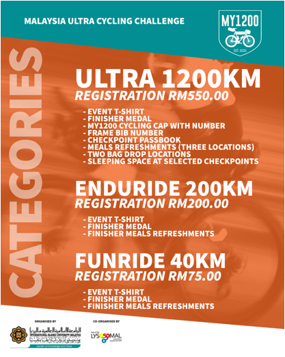 Description: Macintosh SSD:Users:user:Desktop:-MY1200:JPEG:Poster_Categories.jpg